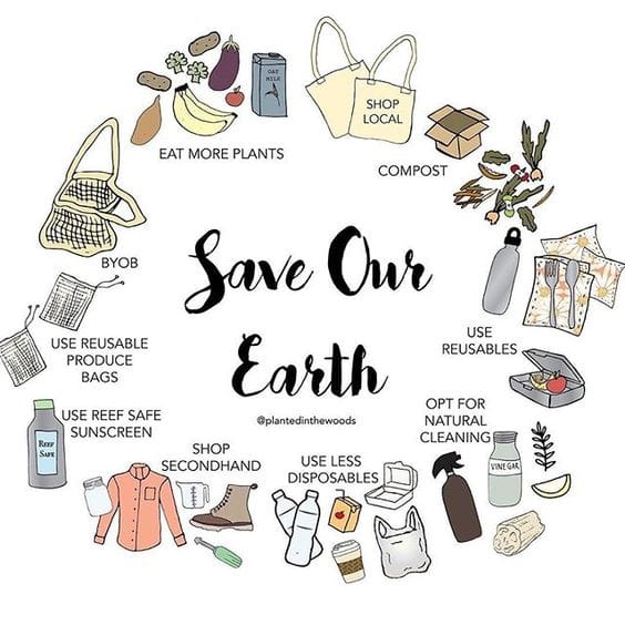 အကောင်အထည်ပေါ်လာကြပြီဖြစ်တဲ့ “No Plastic” Campaign လှုပ်ရှားမှုများ